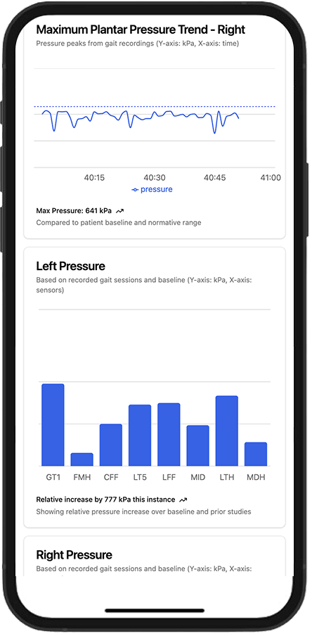 We collaborated with Samakalan Labs to design Solemate-a web and mobile app that connects with smart insoles to monitor foot activity. Our focus was on creating a seamless user experience that transforms raw movement data into clear, actionable insights.